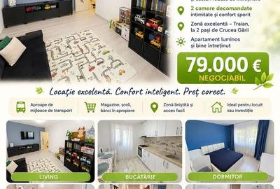 Apartament cu 2 camere decomandat, mobilat în Traian - 1