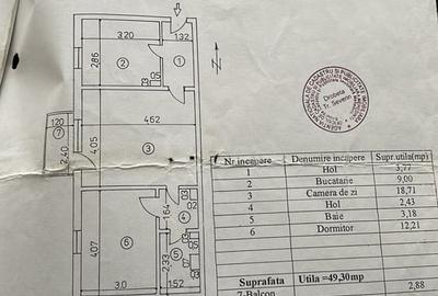 Apartament cu 2 camere semidecomandat în Central - 3