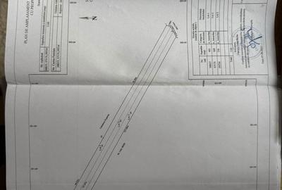 Spațiu comercial, în Bujoreni - 2