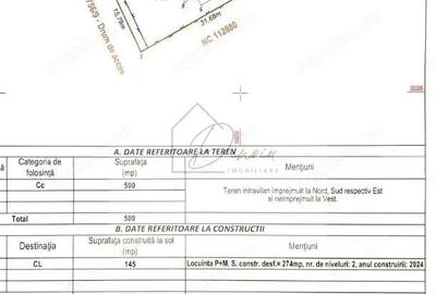 Vila noua langa padure Snagov Ciofliceni I SU 200mp I COM 0% - 4