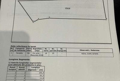 Teren de 25700 mp, în Central - 5