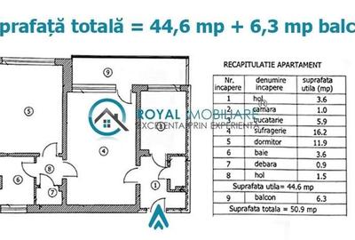 Royal Imobiliare - Vanzare apartament 2 camere zona Nord - 7
