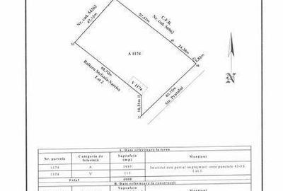 Teren de 4000 mp, în Central