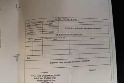 Teren de 531 mp, în Central - 2