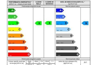 Casă cu 4 camere în Crăciunești - 4