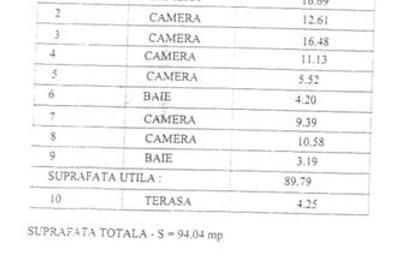 Teren Faleza Nord - 8
