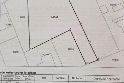 Spațiu comercial, de 120 mp, în Cocani - 2