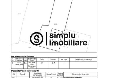 Casă cu 2 camere cu Teren 818 Mp în Bucovăț - 15