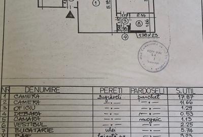 Apartament cu 2 camere în Grivița - 6