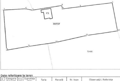 Casa si teren Iana, ID: R2375075 - 3