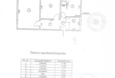 Apartament cu 2 camere decomandat, mobilat în Berceni