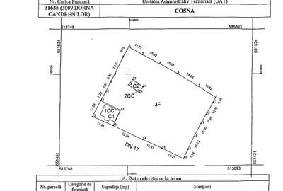 Teren de vanzare - 3