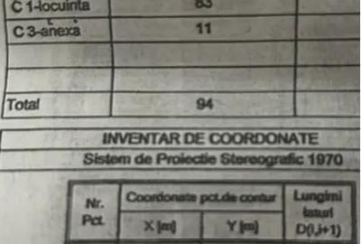 Teren de 265 mp, în Central