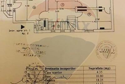 Apartament cu 5 camere in vila, curte si dependinte in Dorobanti - 9