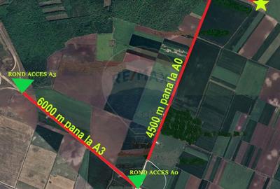 Teren 20,591mp Afumati / Soseaua Stefanesti - 2