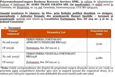Teren de 7214 mp, în Central - 2