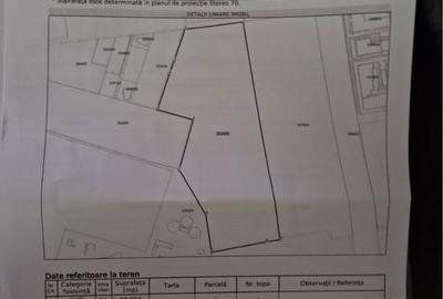 Spațiu comercial, în Drumul Taberei - 2