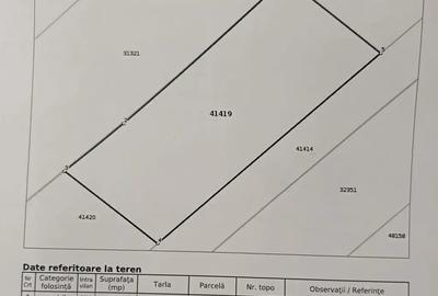 Teren de 897 mp, în Frumoasa - 4