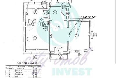 Grădina Icoanei – vilă cu potențial multiplu - 6