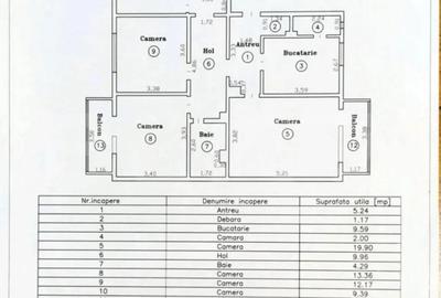 Apartament cu 4 camere decomandat în Steaua