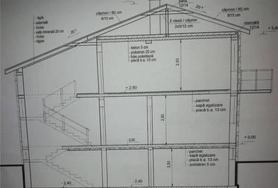 Casă cu 1 camere în Central - 7