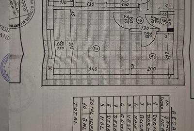 Apartament cu 2 camere decomandat în Fizicienilor - 1