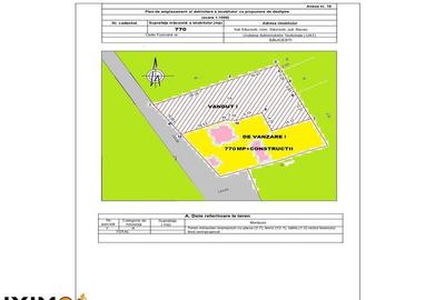 Case langa Primaria Saucesti - 5