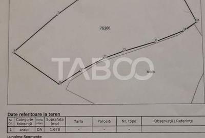 Spațiu comercial, în Sebeșel - 2