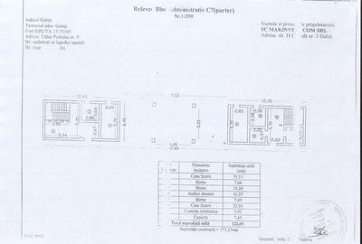Hale de inchiriat Calea Prutului 9 - 11