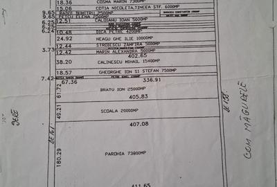 Spațiu comercial, în Central - 2