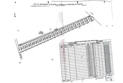 Teren de 954 mp, în Fundeni - 12