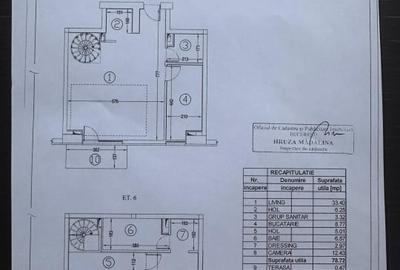 Apartament 2 camere | Parcul Carol | Duplex | Serena Residence | Parcare - 17