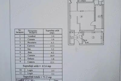 Colentina Rau, Mc Donald's, Parc Plumbuita, Scoala 39 stradal 2 balcoane pret bun ocazie investitie - 13