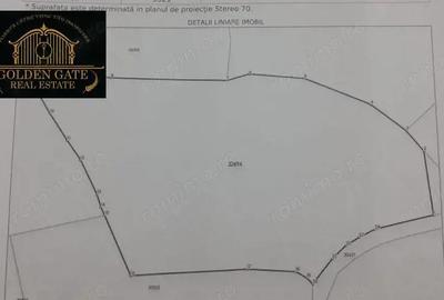 COMISION 0 | Breaza de Sus- Teren Liber 9321mp Oportunitate Investitie - 2