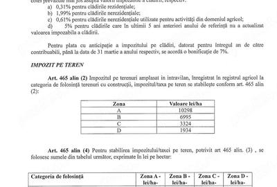 Teren de 286 mp, în Pantelimon - 8