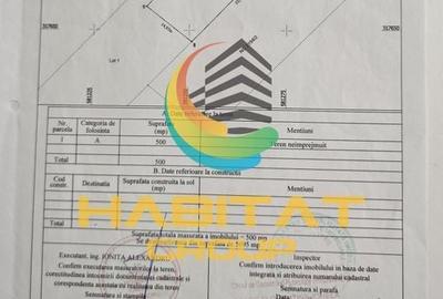 Vânzare Rapidă! Teren 500 mp cu Utilități – Măgurele - 2