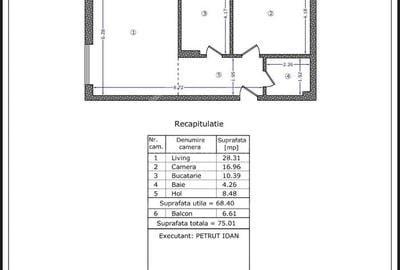 Apartamente 2-3 Camere |Metrou | LAST 3 - 18
