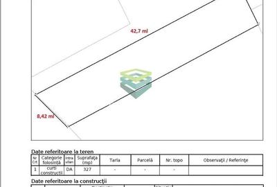 Teren 327 mp - casa renovabila 5 camere - Andronache - 9