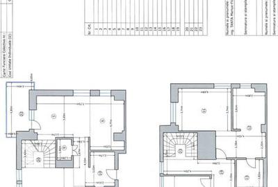 Apartament cu 6 camere în Drumul Taberei