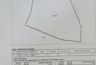 Teren livadă cu panoramă superbă Dealul Malului pentru casă sau cabană - 26