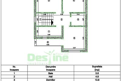 Casă individuală cu 4 camere cu Canalizare în Miroslava - 16