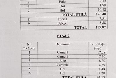 Spațiu comercial, de 266 mp, în Central - 2