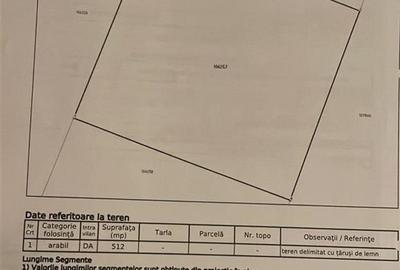 Teren Construcții intravilan de 512 mp, în Bod - 2