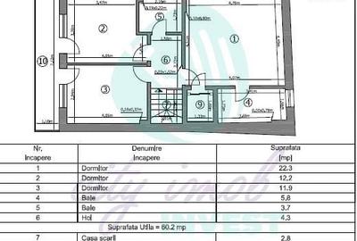 Casă individuală cu 8 camere cu Canalizare în Dorobanți - 7