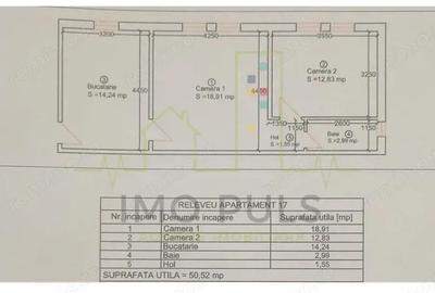 Mobilat si utilat. Centrala. Simion Barnutiu la 2 minute de Lidl. - 9