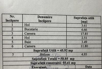 Apartament cu 2 camere nedecomandat în Central - 2