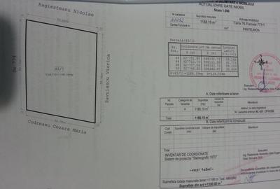 Teren Construcții intravilan de 390 mp, în Central - 5