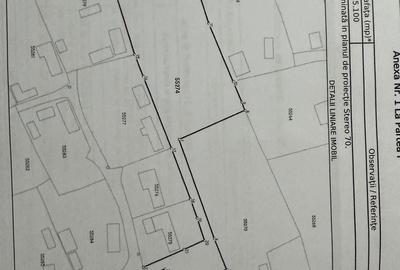 Spațiu comercial, în Central - 3