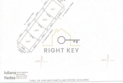 Oportunitate! Teren intravilan 600mp, drum 9m, F.S 20m! Comision 0%! - 2