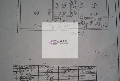 Apartament 2 camere - Calea 13 Septembrie - Sebastian - Mall Prosper - 1